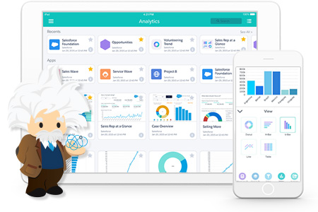 Como a IA pode otimizar os processos internos