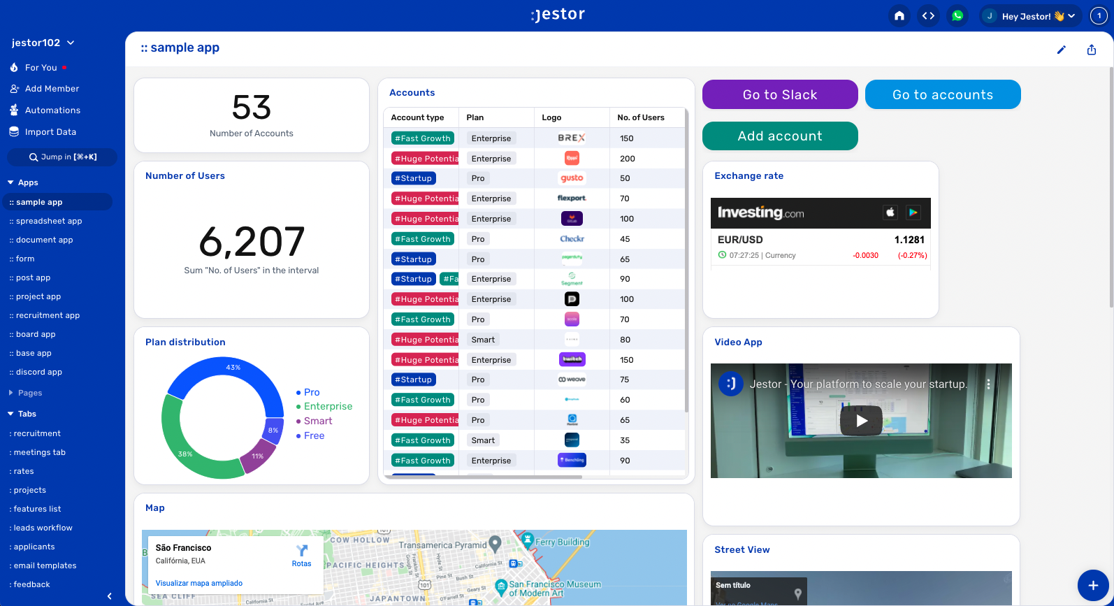 Jestor app dashboard
