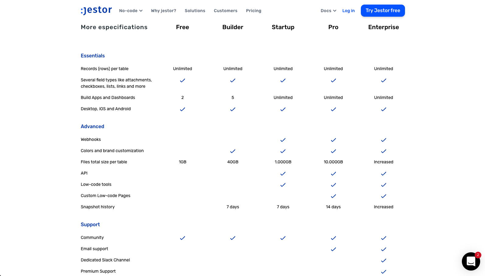 Jestor pricing an airtable alternative
