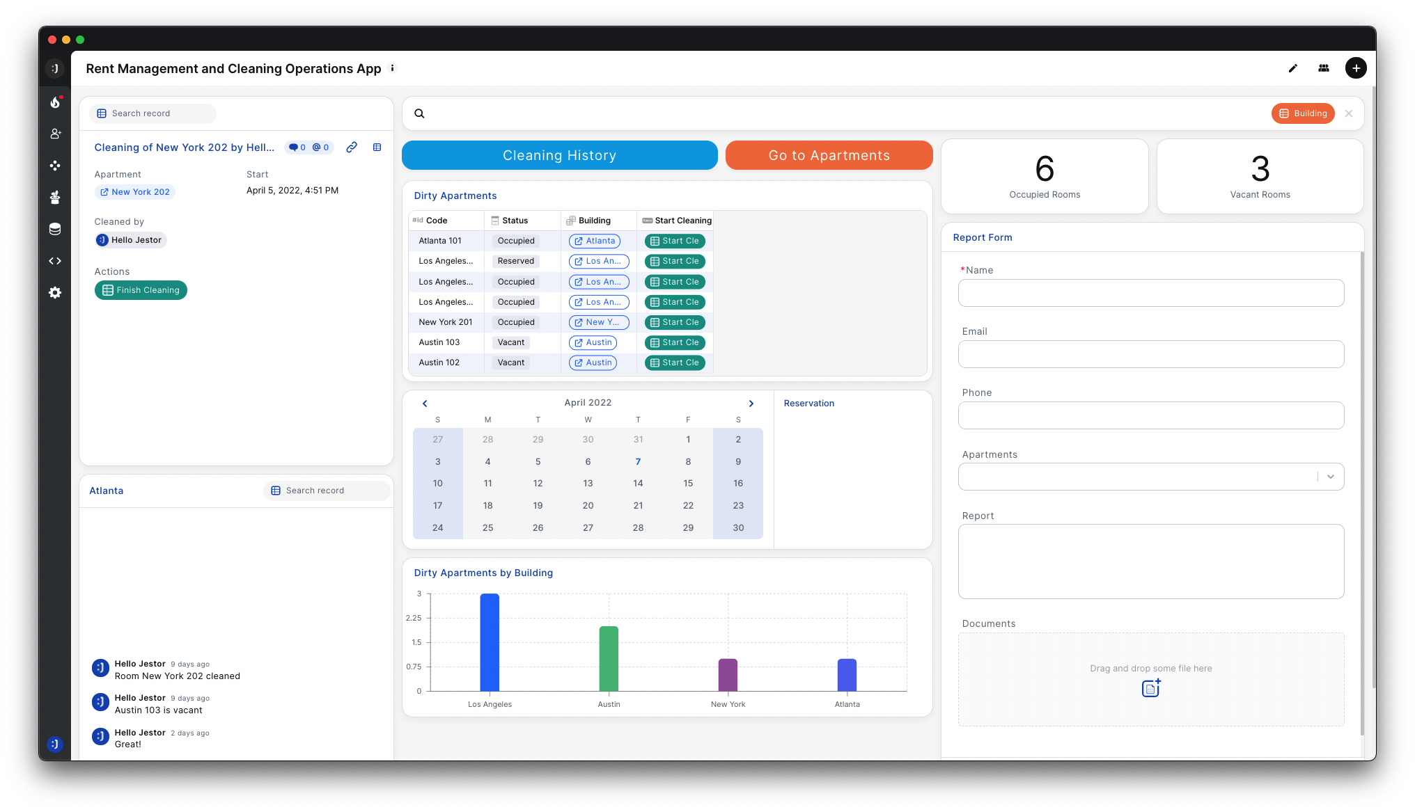 Jestor Property management tool for apartments and Cleaning Operations