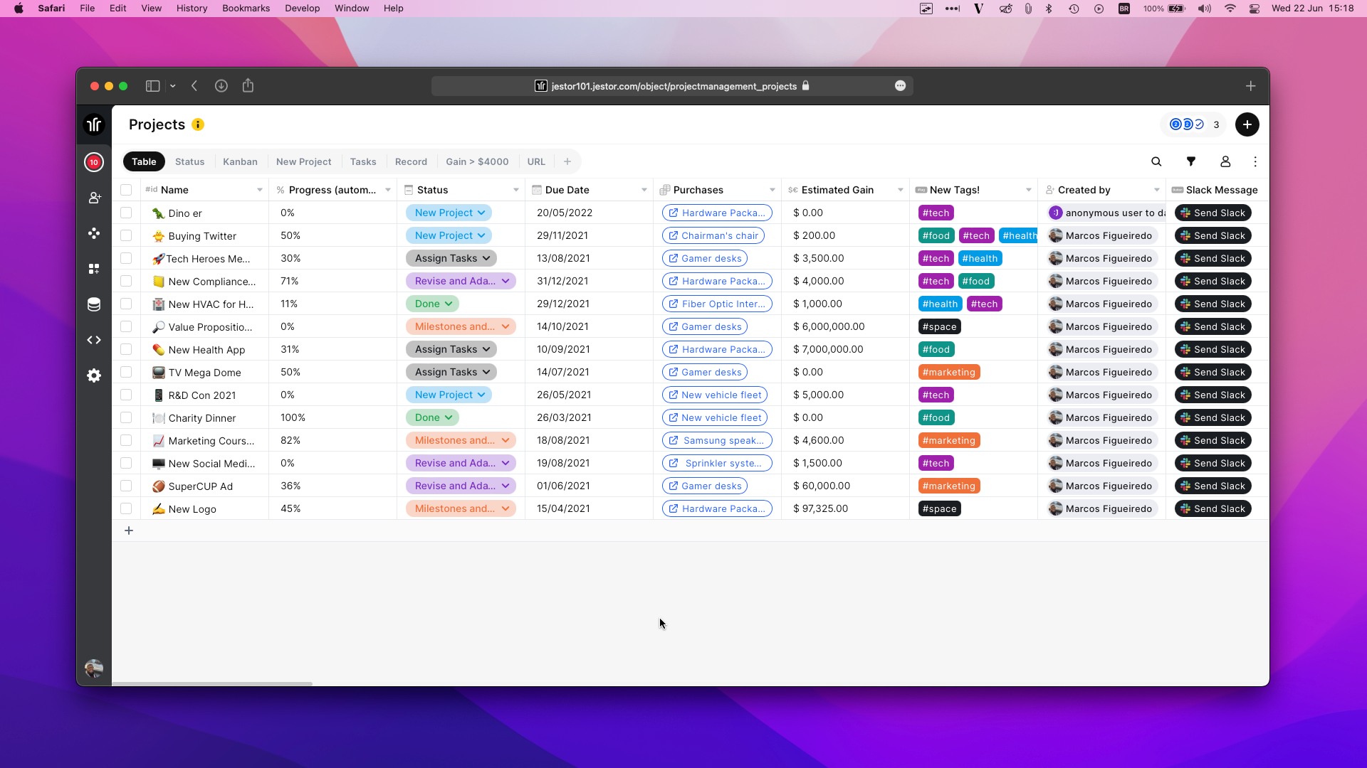 Jestor for manufacturing Operations