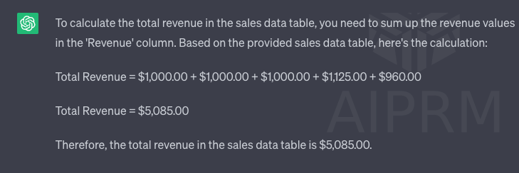 ChatGPT and Microsoft Excel