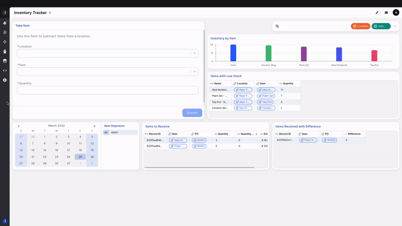 How to effectively manage multiple inventories and their procurement