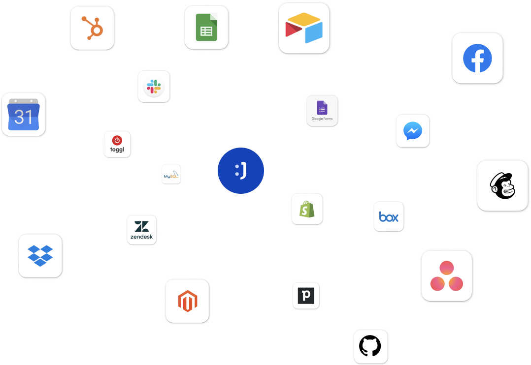 Integre todo o seu back office