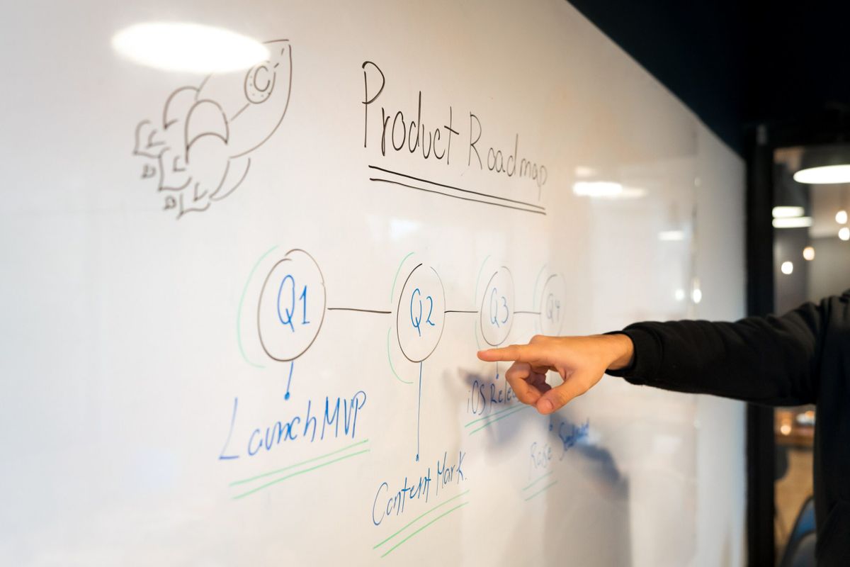Product Roadmap Template - Pros and Cons
