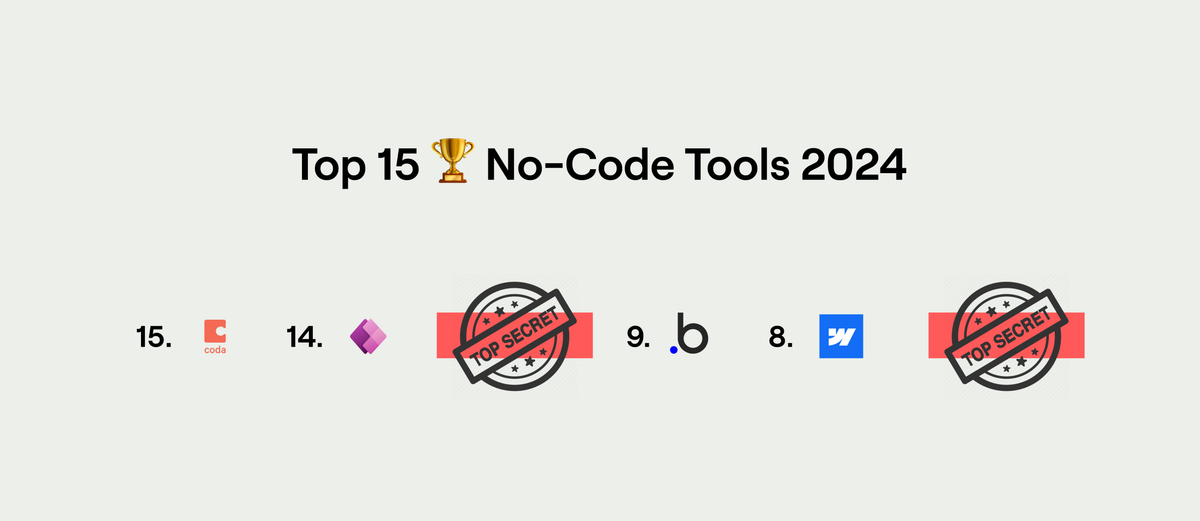 Top 15 No-Code Tools in 2024 and Market Trends