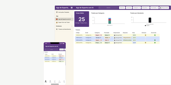 Simplifique o Atendimento ao Cliente com o Template de Suporte com IA do Jestor