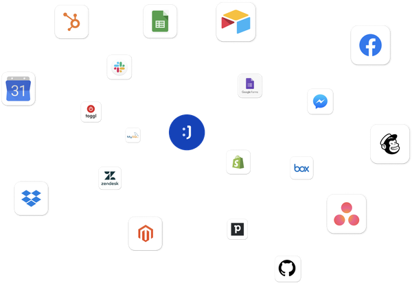 Integrate everything