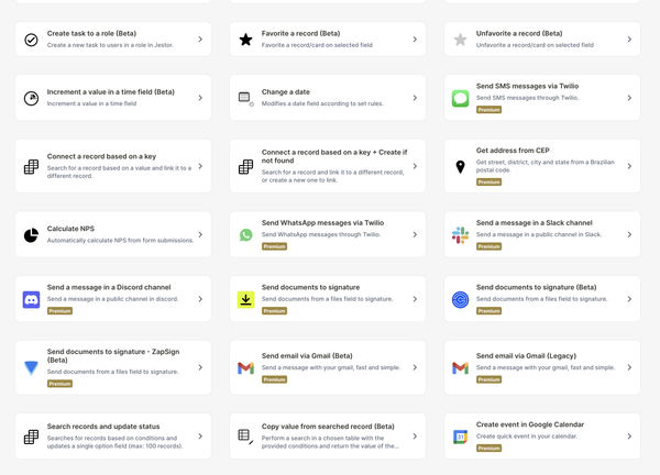 Por que a Automação Empresarial é essencial para sua empresa em 2023?