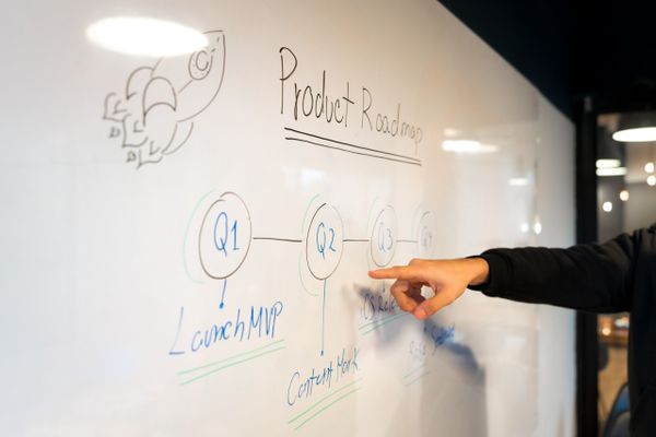 Product Roadmap Template - Pros and Cons