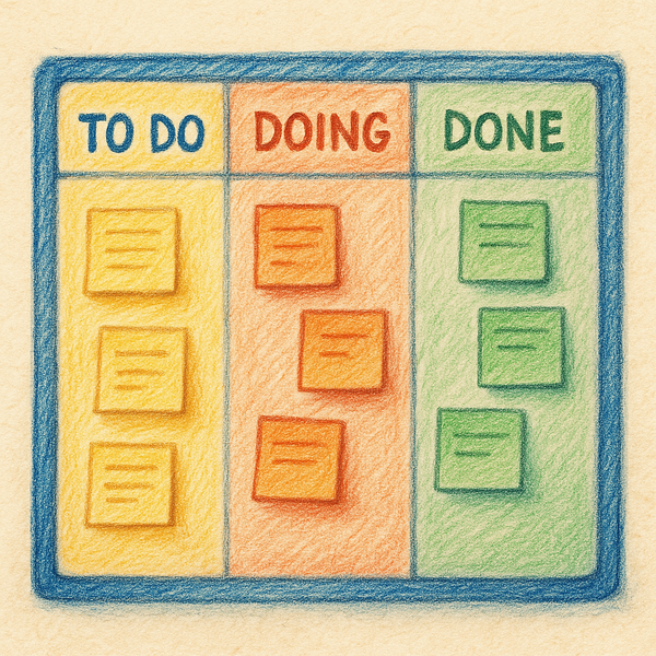 Top 10 alternativas ao Pipefy