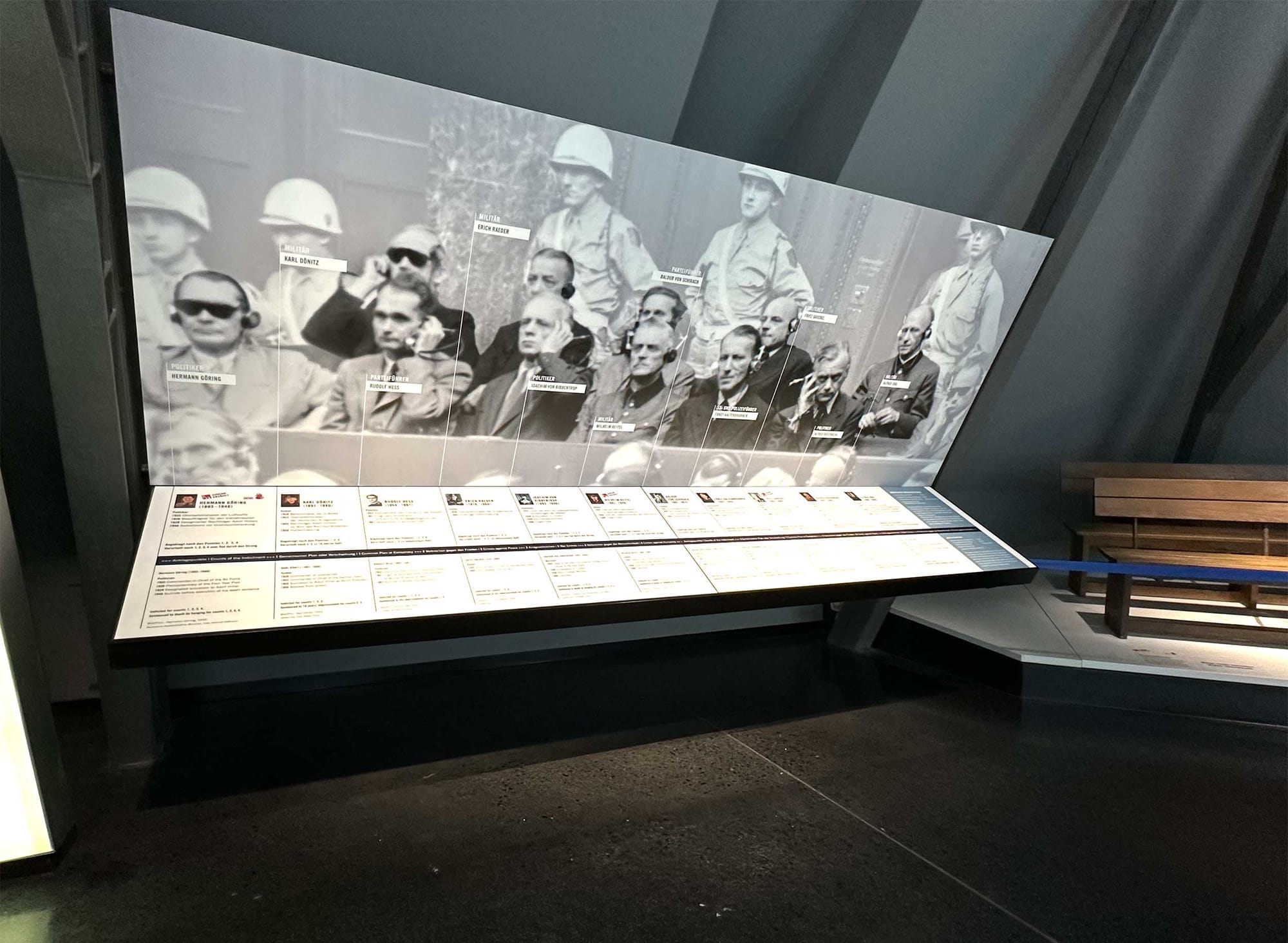 Information exhibit in museum.