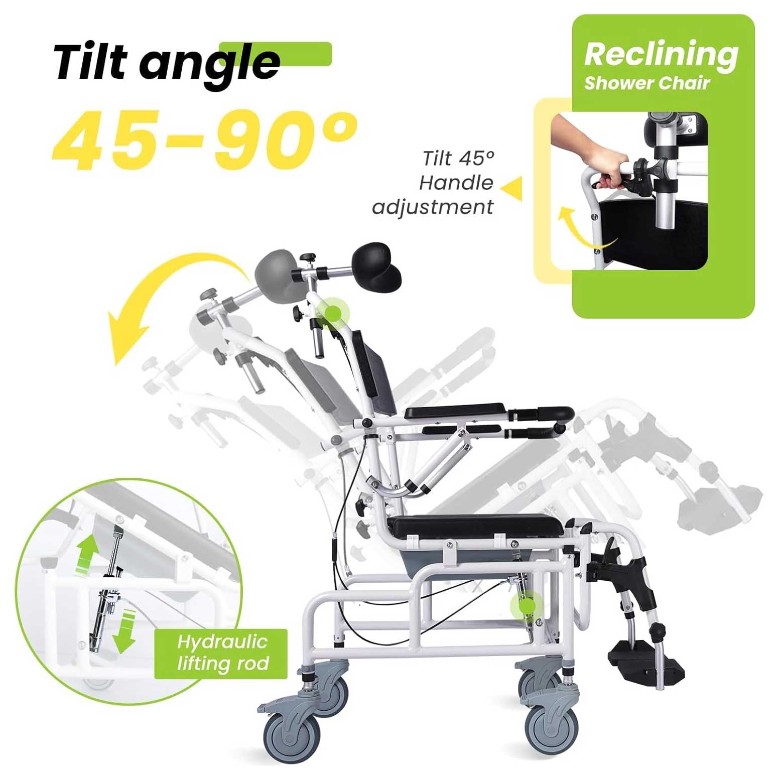 Image and diagram of tilt function on reclining shower chair that tilts up to 90 degrees.