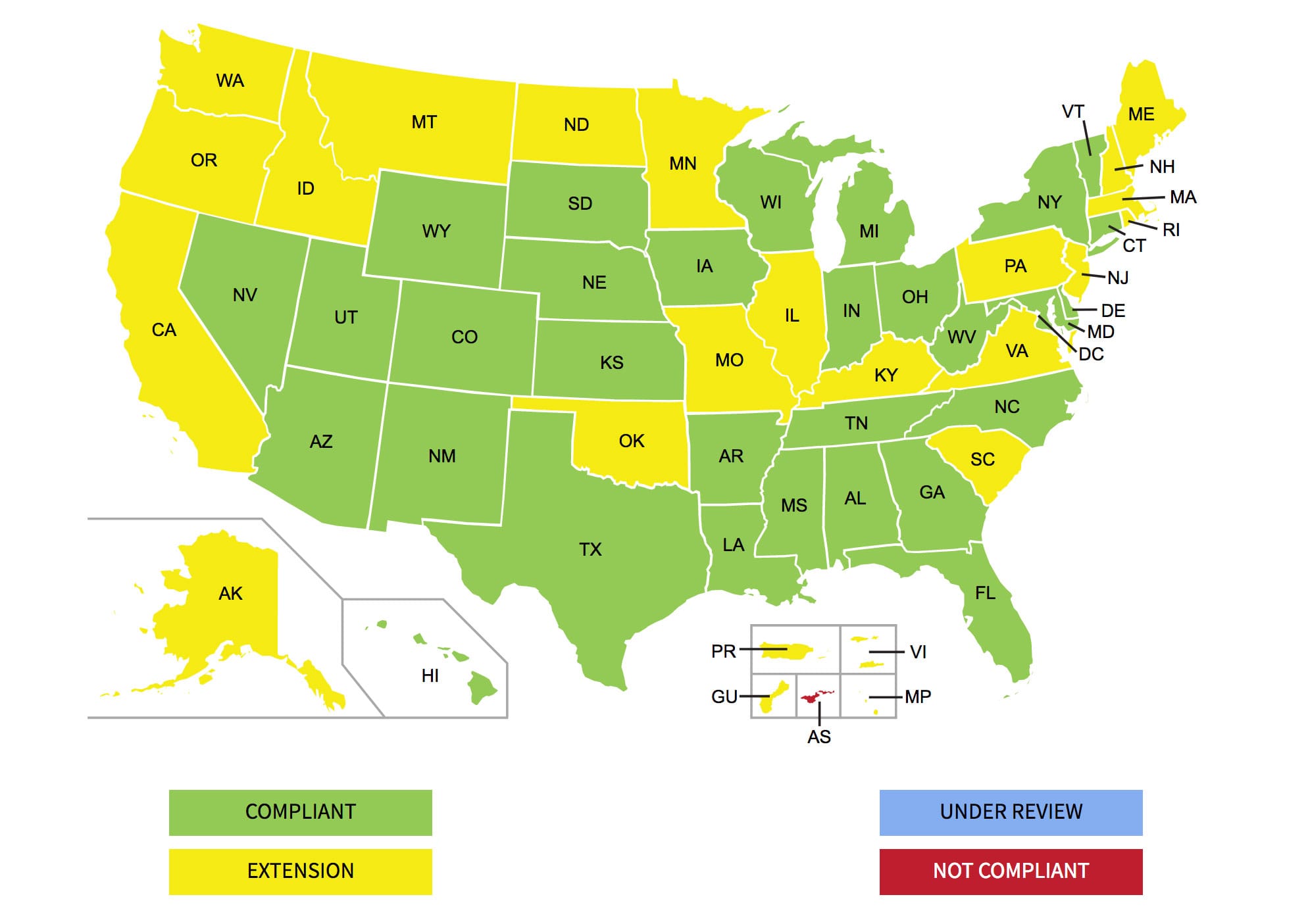 State-level compliance with REAL ID Act requirements.
