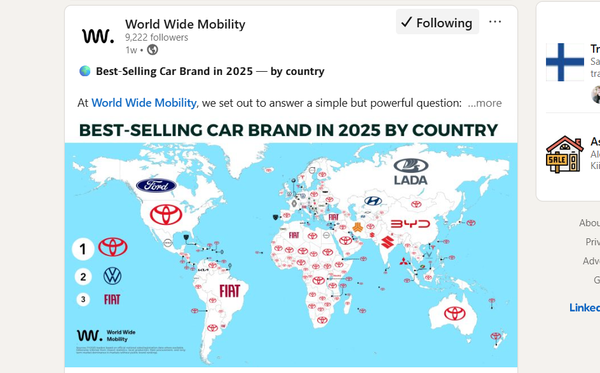 Automaailman herruus 2025: Onko maapallo pelkkä suuri Toyota-mainos?