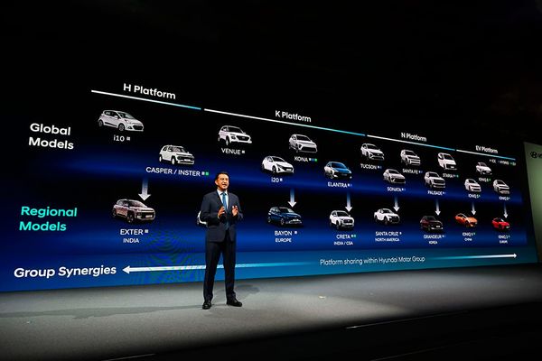 Hyundailta melkoinen mallistotuuletus: 41 uutuutta Eurooppaan vuoteen 2030 mennessä