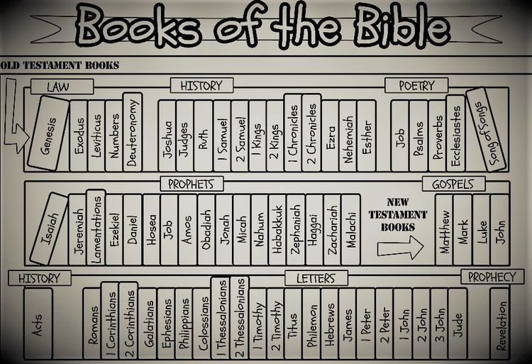 Those who led the way...