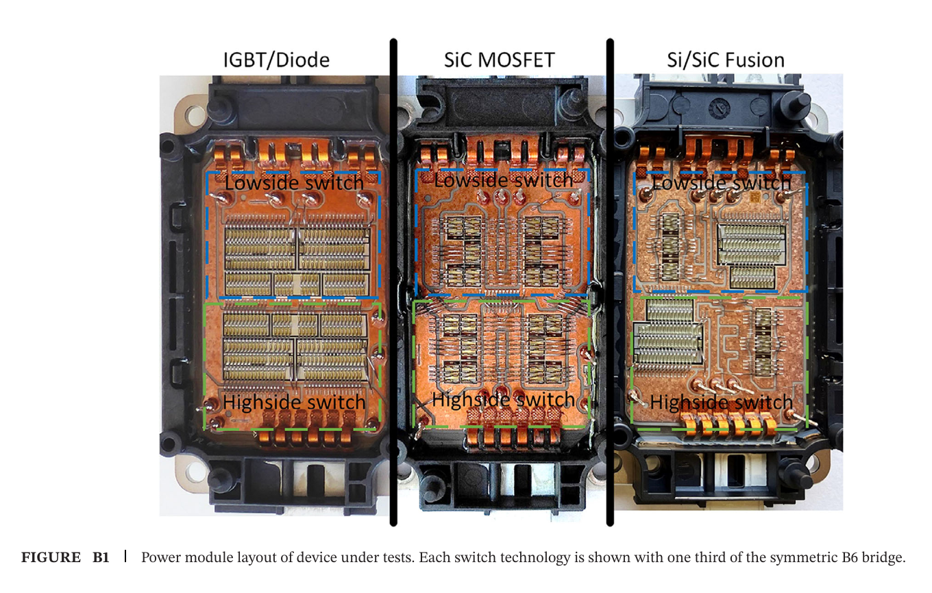 Infineon comparison of IGBT/diode, SiC MOSFET and Si/SiC fusion power-module layouts