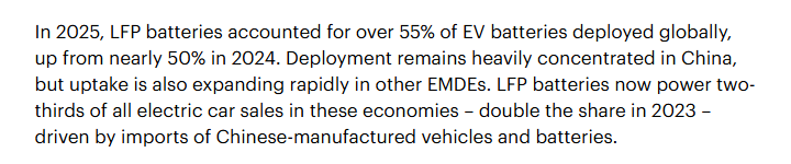 IEA paragraph reporting LFP above 55 percent of global EV battery deployment in 2025