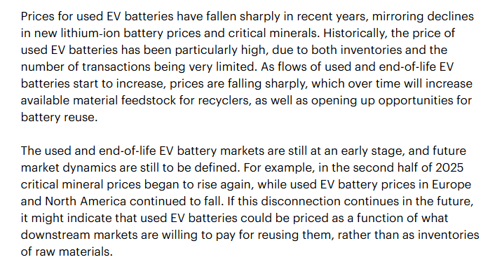 IEA paragraphs reporting falling used-EV-battery prices and their divergence from rising critical-mineral prices in late 2025