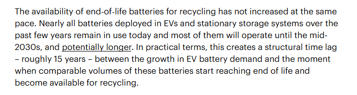 IEA paragraph describing the roughly 15-year lag between EV battery deployment growth and comparable end-of-life recycling feedstock