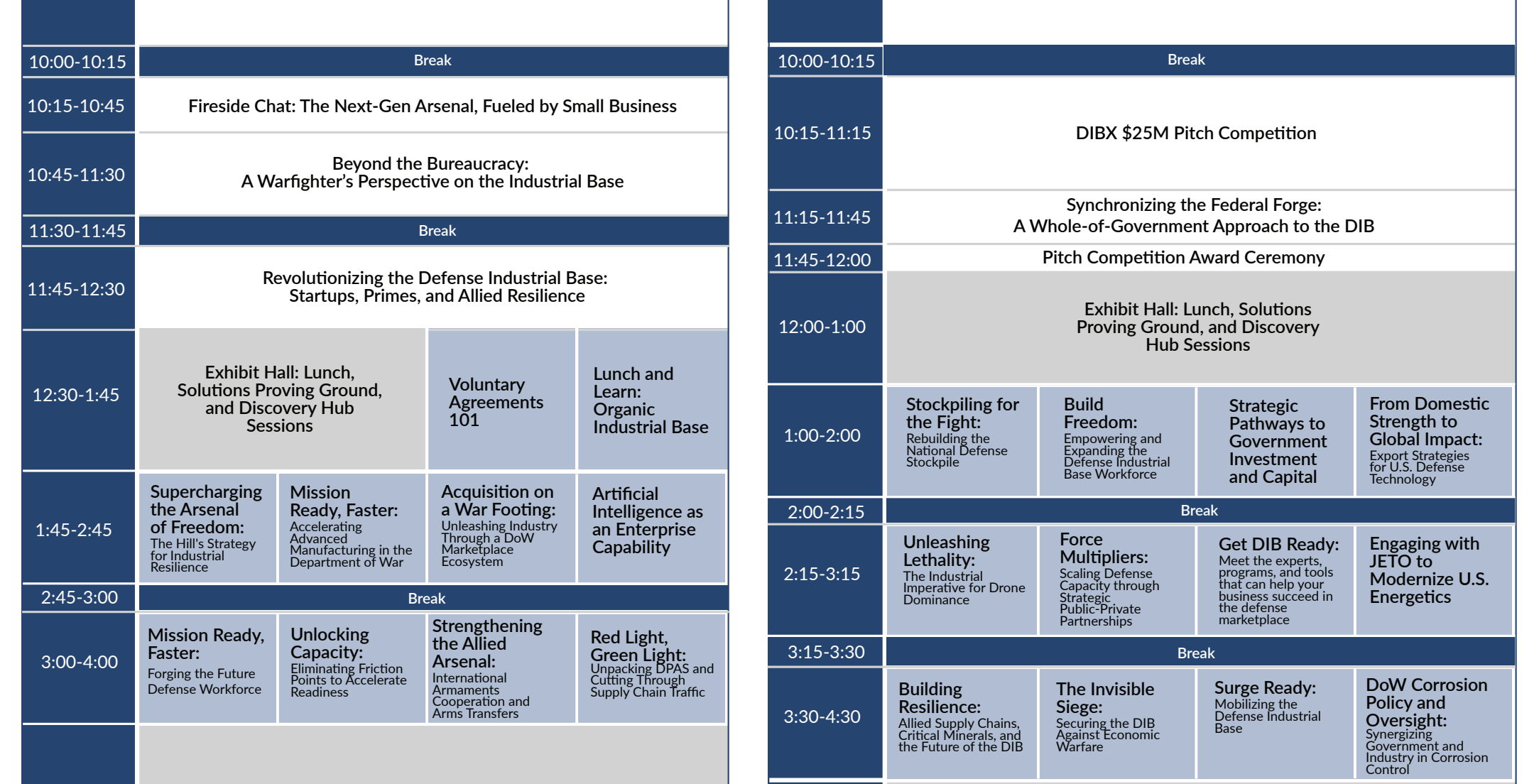 DIBX agenda listing manufacturing, private markets, allied supply chains and critical-minerals sessions