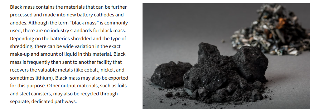 EPA black-mass explanation beside an Argonne National Laboratory photograph of shredded battery material