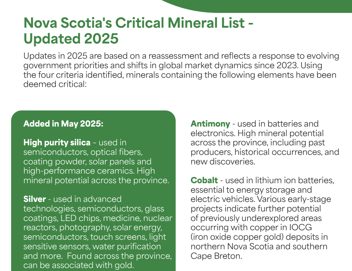 Nova Scotia 2025 critical-minerals list adding silver and listing advanced industrial uses