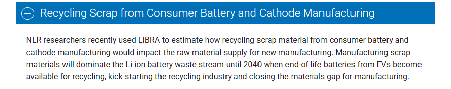 NLR accordion panel stating manufacturing scrap will dominate lithium-ion battery waste until 2040