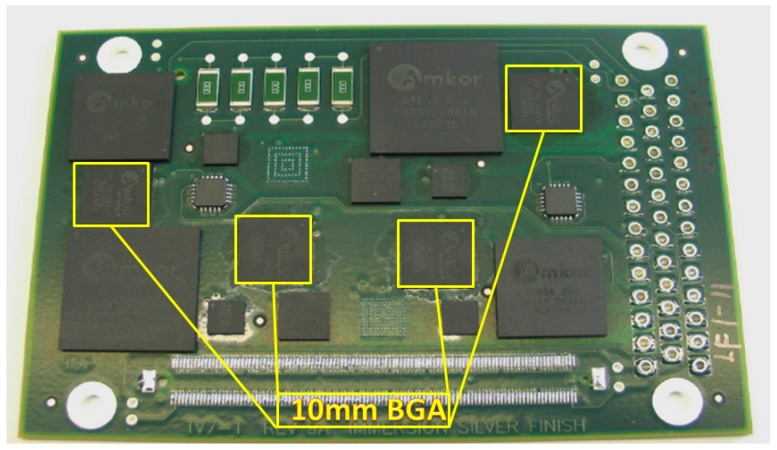 Assembled green circuit board with yellow boxes identifying the 10 mm BGA packages in the Shen study.