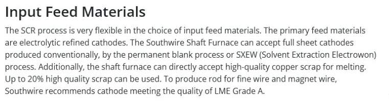 Southwire input-feed passage listing cathode forms and copper scrap share