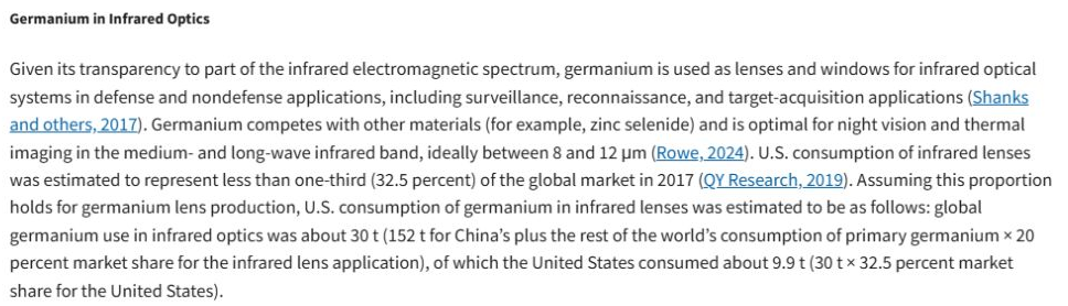 USGS Germanium in Infrared Optics heading and complete opening paragraph, including physical uses and historical market estimates.