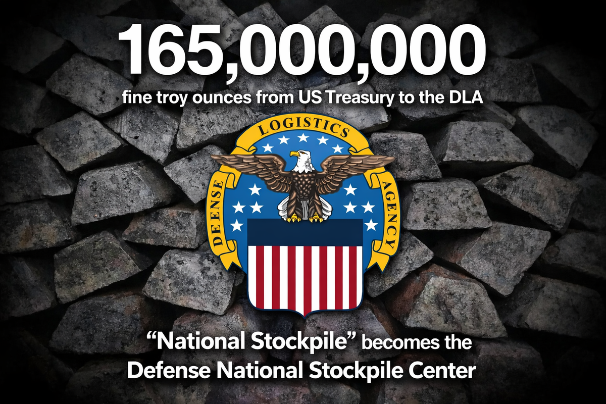U.S. Treasury's Transfer of Silver to DLA's Strategic and Critical Stockpiles [June 25, 1968]