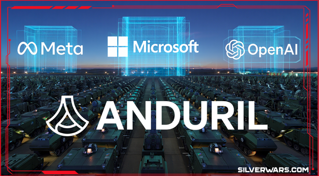 Anduril, Meta, Microsoft, and OpenAI Are Building the Military’s AI Future — and Burning Through Silver to Do It