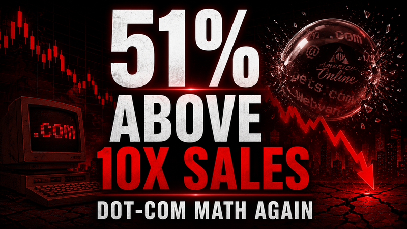 Half the S&P 500 Is Trading Above 10x Sales. Dot-Com Investors Have Seen This Movie.