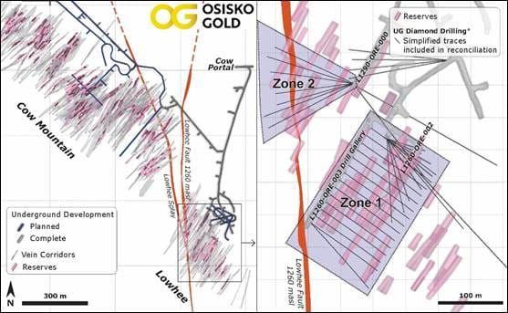 Osisko Gold Closes Out Lowhee Infill Drilling, Eyes US$350 Million Loan Draw