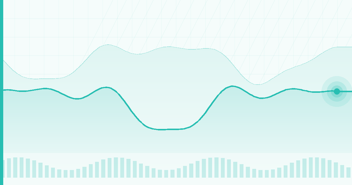 Inturai Ventures Launches Up to $1.275 Million Unit Placement at 15 Cents