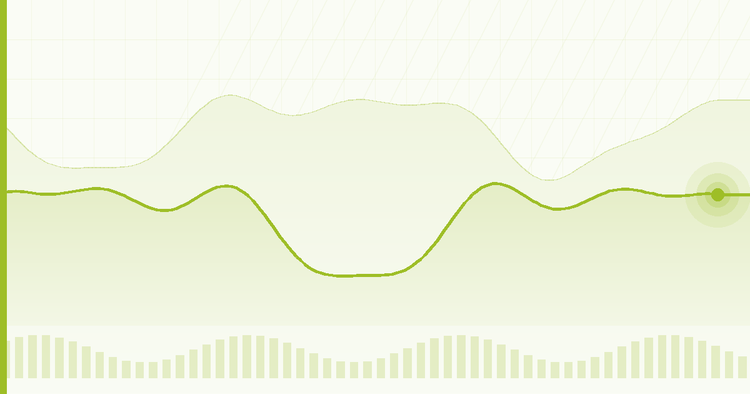 Futurewave Acquisition Corporation Splits IPO Units Into Shares, Rights and Warrants