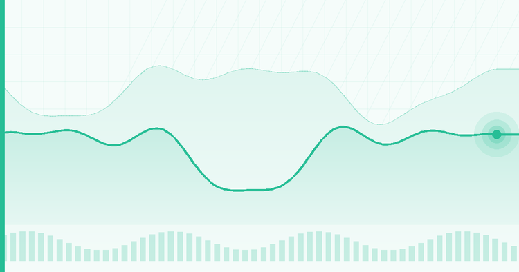 Inturai Ventures Launches Up to $1.275 Million Unit Placement at 15 Cents