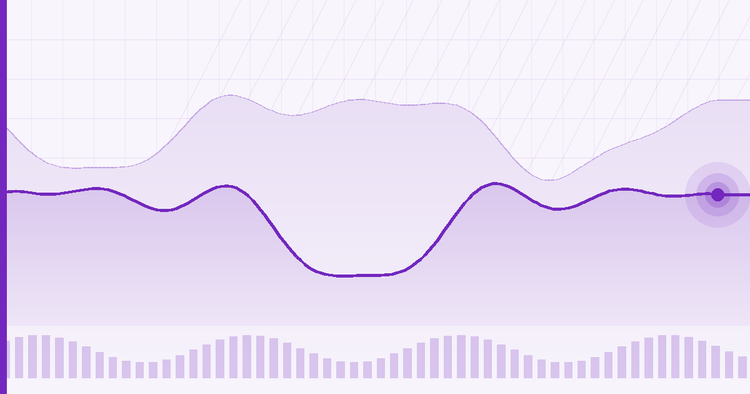 NeOnc Technologies shares climb after Phase 2a brain-cancer trial results