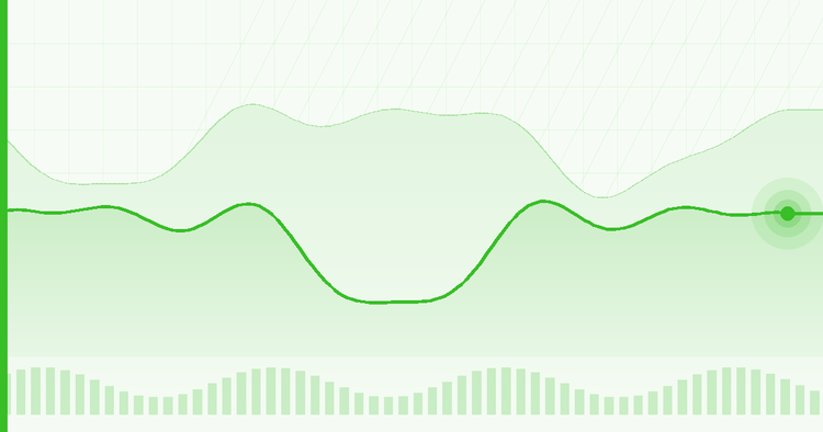Sage Potash Finishes Peterson 1 Well at 2,248 Metres, Sends Core for Assay