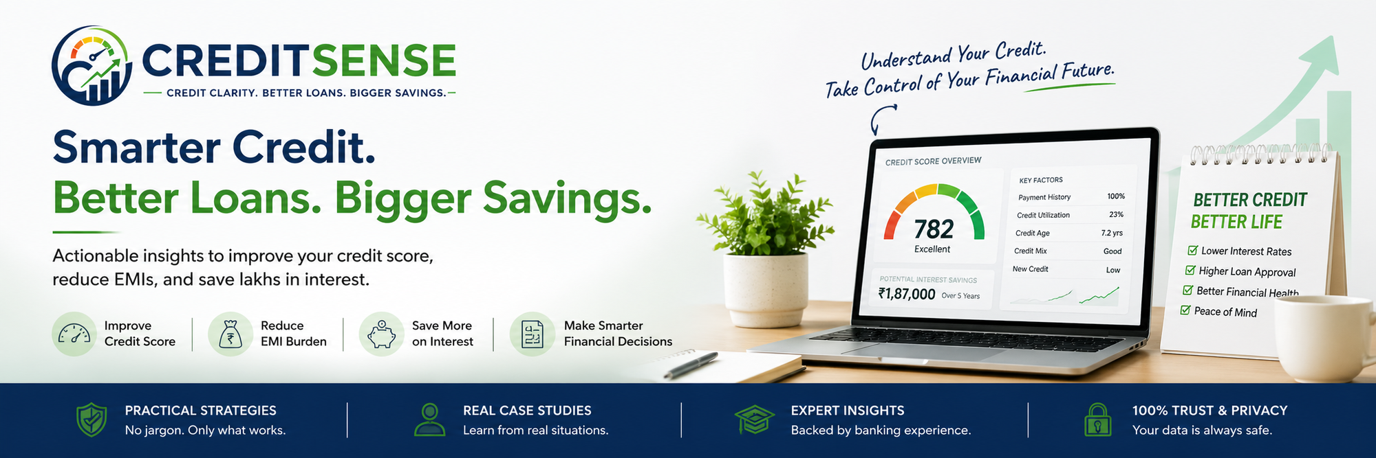 Credit Sense