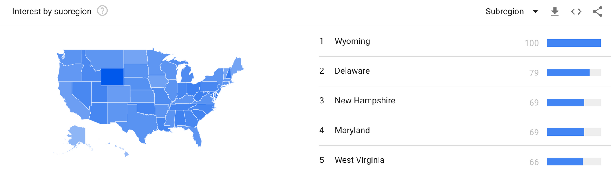 A map of the United States with different states having deeper dark blue colors based on the relative percentage of queries that said "What is juneteenth", the state with the highest relative interest is Wyoming