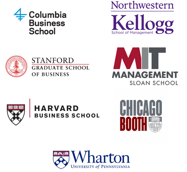 Business School, Web scrapes, and Machine Learning.