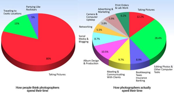 photographers-their-time-600