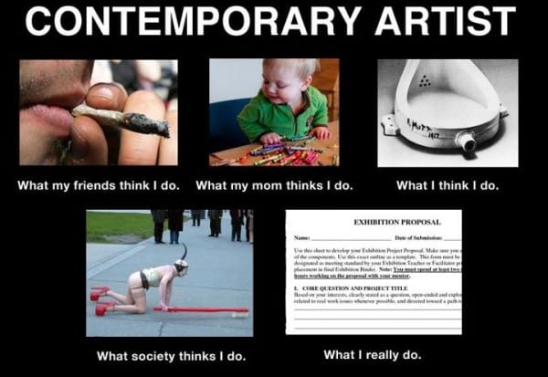The Contemporary Artist Job Description, put together by Los Angeles artist Garnet Hertz.  Michael Mandiberg sent this to me to illustrate why the Arts Practicum is important: to close the perception gap between how most people see an artist's work and what it's really like.