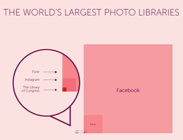 largest_photo_libraries-600