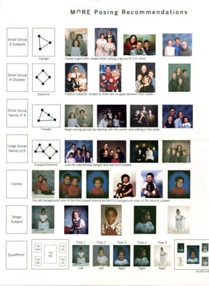Posing recommendations from Lifetouch