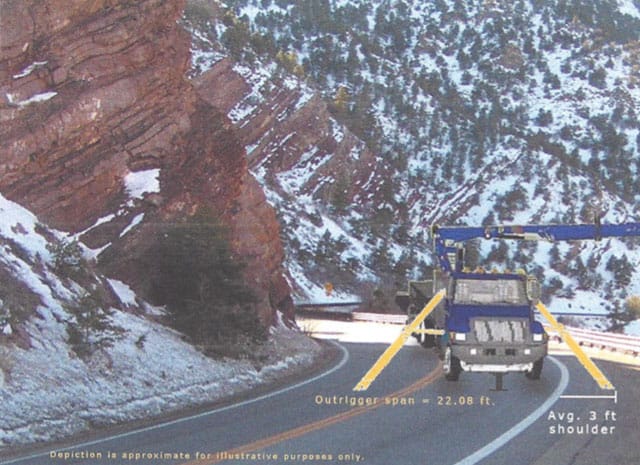 ROAR rendering of truck and outriggers