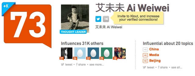 Ai Weiwei's Klout score, without his active participation with Klout.